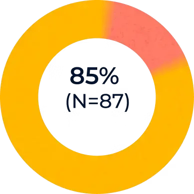 1738000512-evidence-graph-1