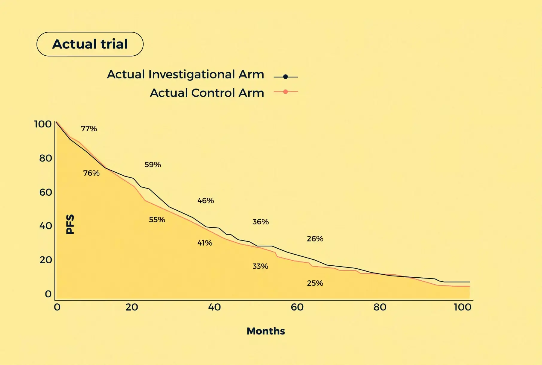 1737971542-actual-trial (1)